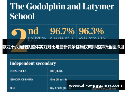 欧冠十六强球队整体实力对比与最新竞争格局权威排名解析全面深度