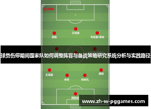 球员伤停期间国家队如何调整阵容与备战策略研究系统分析与实践路径 球员伤停期间国家队如何调整阵容与备战策略研究系统分析与实践路径